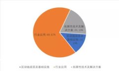 保护你的数字资产：选择最安全的移动安全数字