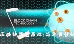 深入解析区块链钱包原理：简单易懂的视频讲解