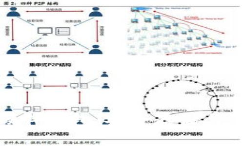 揭秘建行数字货币硬件钱包：安全存储与便捷支付的完美结合