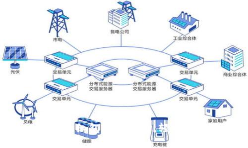 掌握数字钱包红包购物技巧，轻松省钱享优惠！