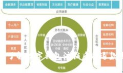 轻松了解数字钱包注销后的退款流程