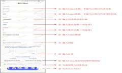 如何高效查看数字货币营销钱包中的资金流动