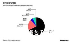 解决交易所提币到TP钱包不到账的N个实用策略