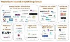 TP钱包冷钱包安全吗？全面解析安全性与使用技巧