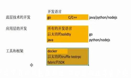 
官方下载TP钱包最新版，保护您的数字资产安全