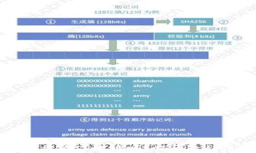 
区块链钱包能查IP地址吗？揭开隐私保护的面纱