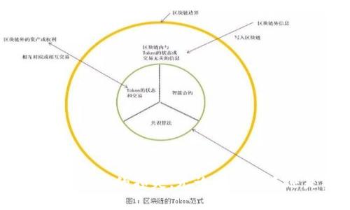  2023年最火的数字货币钱包推荐，助你安全管理资产！ / 

 guanjianci 数字货币钱包, 加密货币, 钱包排名, 数字资产, 安全管理 /guanjianci 

引言：为何选择合适的数字货币钱包？

随着数字货币的崛起和普及，越来越多的人开始关注如何安全地存储和管理他们的加密资产。在这个过程中，选择一个合适的数字货币钱包是至关重要的。你可能会想：那么现在市面上有哪些数字货币钱包比较好呢？它们各自有哪些特点？本文将为你详细解析2023年最受欢迎的数字货币钱包，帮助你做出更加明智的选择。

数字货币钱包的基本类型

在深入推荐之前，我们先来了解一下数字货币钱包的基本类型，这能帮助你更好地理解各个钱包的特性。

通常，数字货币钱包可以分为三种主要类型：热钱包、冷钱包和硬件钱包。热钱包是指在线钱包，方便快速交易，但安全性相对较低；冷钱包是离线存储钱包，安全性高，但使用相对麻烦；而硬件钱包则是将私钥保存在物理设备中的钱包，兼具安全性和方便性，适合长期投资者。

2023年热门数字货币钱包推荐

那么，2023年有哪些数字货币钱包值得关注呢？接下来，我们将逐一介绍一些热门的选择。

h41. Coinbase Wallet/h4

作为全球知名的交易所，Coinbase除了提供交易服务外，还推出了自己的数字货币钱包。Coinbase Wallet是一款热钱包，支持多种加密货币，包括比特币、以太坊等。它的用户界面友好，新手也能快速上手。

其最大的亮点在于与Coinbase交易所的无缝连接，使得用户可以快速进行买卖操作。此外，Coinbase Wallet还提供私钥控制，让用户享有对自己资产的完全控制权。

h42. Ledger Nano X/h4

如果你重视安全性，Ledger Nano X绝对是你不容错过的选择。作为一款硬件钱包，Ledger Nano X将你的私钥存储在物理设备中，防止黑客攻击。

它支持数百种加密货币，并且配备了蓝牙功能，让你能够更加方便地在手机上进行操作。虽然价格相对较高，但如果你是重度用户，这项投资绝对值得。

h43. Trust Wallet/h4

信任成为了今天数字货币生态系统中的关键，Trust Wallet正是基于这一理念而诞生的。作为一款开源的移动钱包，它支持多个区块链上的代币。

用户只需简单几步便可创建钱包，支持各类ERC-20和ERC-721代币。这款钱包不仅安全可靠，界面也非常简洁美观，是一个充分满足用户需求的选择。

h44. MetaMask/h4

如果你是以太坊的爱好者，MetaMask无疑是你最好的朋友。MetaMask不仅是一款钱包，还能作为浏览器插件使用，方便用户直接访问去中心化应用（DApp）。

它允许用户轻松存储和管理以太坊及其代币，且提供丰富的功能，如直接与智能合约交互。这种便捷的使用方式受到了许多区块链开发者和用户的喜爱。

h45. Binance Smart Wallet/h4

作为全球最大的加密货币交易平台之一，Binance当然也不会错过数字货币钱包的机会。Binance Smart Wallet是为Binance生态系统用户量身打造的，支持多种资产和交易。

其最大优势在于与Binance交易所的深度整合，允许用户快速进行交易和资产管理。如果你已经是Binance的用户，使用这个钱包可以带来更方便的体验。

选择数字货币钱包的小贴士

在选择数字货币钱包时，有几个小贴士供你参考：

ul
    listrong安全性优先：/strong确保所选的钱包具备多重安全性措施，如两步验证、私钥控制等。/li
    listrong用户评价：/strong查看其他用户的评价及反馈，帮助你了解钱包的实际使用体验。/li
    listrong支持资产：/strong确认钱包支持你的目标资产，不同钱包支持的数字货币种类有所不同。/li
    listrong用户友好性：/strong选择界面简洁、易于操作的钱包，尤其是对新手用户来说尤为重要。/li
/ul

总结

数字货币的钱包选择是一个关系到你资产安全与管理的重要决策。在快速发展的市场环境中，合适的钱包能帮助你轻松管理自己的数字资产，避免不必要的损失。无论你是新手还是资深投资者，以上推荐的钱包都能满足不同的需求。希望这篇文章能为你提供帮助，助你在数字货币的世界中顺利前行！