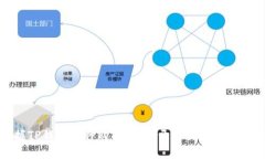 快速掌握TP钱包币种购买攻略，开启你的数字资产