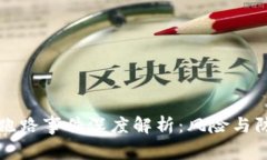 TP钱包跑路事件深度解析：风险与防范指南