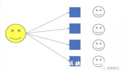 如何设计出引人入胜的区块链钱包原型图