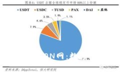 全面解析TP钱包TRON网：数字资产管理新选择