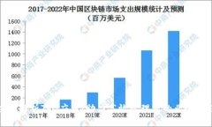 全面解析TPG应用：助力高效管理您的业务流程