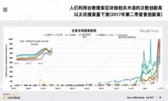 快速下载TP钱包APP - 让数字资产管理变得简单