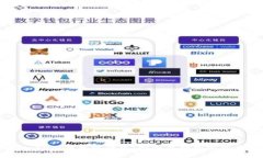 全面解读Ledger硬件加密钱包：安全存储加密资产