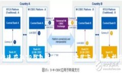 快速获取TP钱包最新版本：安装与使用全指南