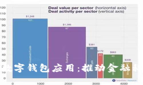 探索法定数字钱包应用:推动金融科技的未来