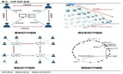 如何在TP钱包中顺利出售USDT？
