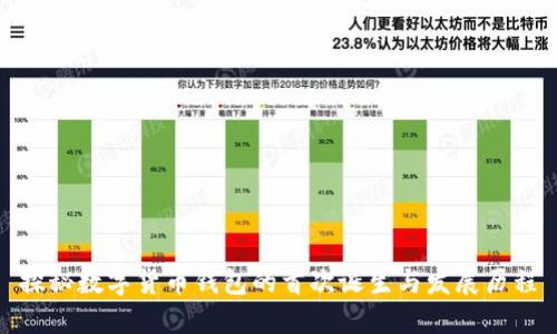 探秘数字货币钱包的首次诞生与发展历程