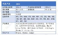如何安全下载和使用TP钱包：详细指南