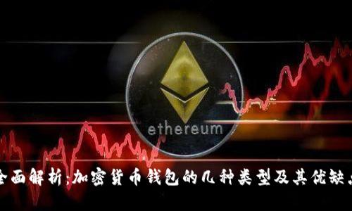 全面解析:加密货币钱包的几种类型及其优缺点