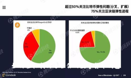 如何轻松找到适合你的数字货币钱包
