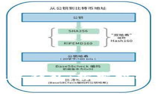 鸿蒙系统与数字钱包：探索智能支付的新未来