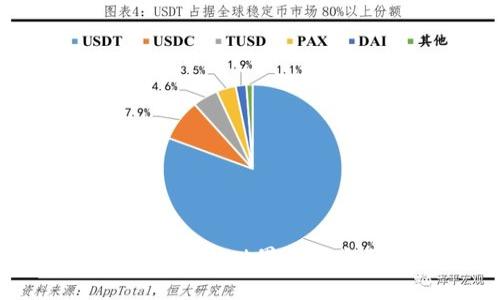 探索酷链钱包：区块链世界中的安全与便利之选