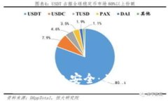 如何确保你的区块链钱包安全：关于钱包锁定的