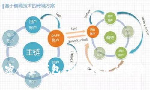 揭秘加密黄金钱包：现代投资的安全守护者