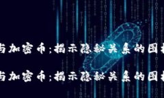 钱包与加密币：揭示隐秘关系的图标解析钱包与