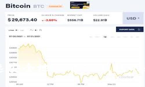 如何快速安全地出售TP钱包的数字货币