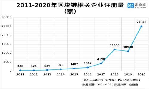 支付宝上的数字钱包安全吗？解密支付安全的真相