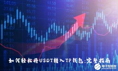 如何轻松将USDT转入TP钱包：完整指南