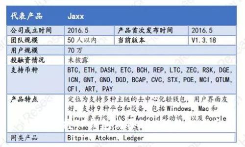轻松掌握TP钱包购买TRX的终极指南