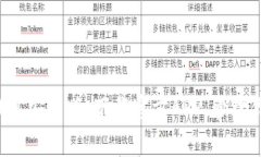 迅速获取TP钱包安卓版：下载官方APP，管理你的数