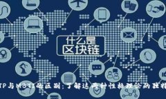 探秘TP与MBTI的区别：了解这两种性格理论的独特