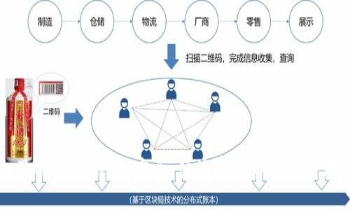 深入了解 TP 钱包：安全、便捷的数字资产管理工具
