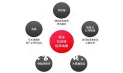 轻松获取TP钱包安卓版官方下载，畅享安全数字资