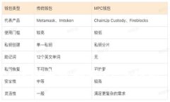 轻松开启TP-Link路由器的WiFi 6功能，你的网络体验