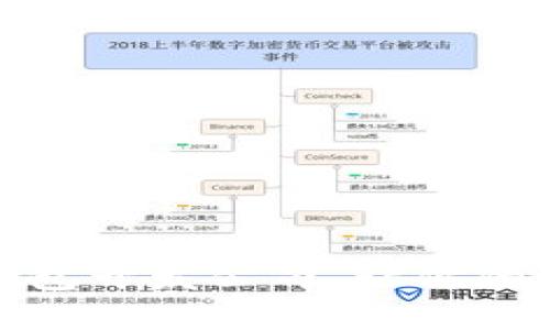 选择最佳区块链钱包开发公司，让你的数字资产安全无忧