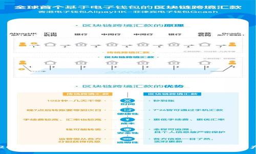 免费下载2023年最新版本TP钱包:安全便捷的数字资产管理利器