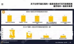 揭秘Ledger数字货币钱包：保护你的数字资产，简