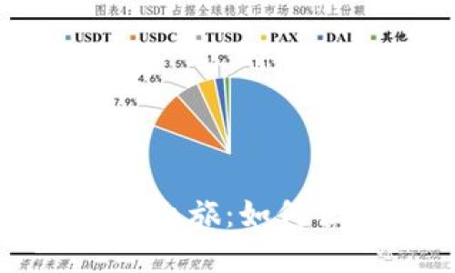 数字钱包的神秘之旅：如何让你的钱更聪明