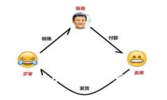 如何在TP钱包中高效利用DApp白名单功能，保护您