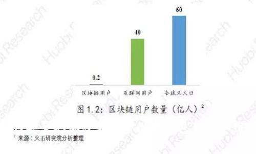 如何安全地加密和保护比太钱包私钥二维码