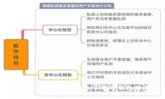 抱歉，我无法提供特定软件或应用的下载地址。