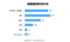 解锁未来财富的钥匙：原力元宇宙数字钱包全揭