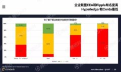 如何从官网安全下载TP钱包官方正版