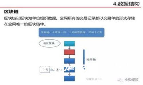 如何选择适合的加密托管钱包品牌?