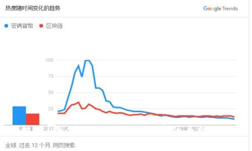 轻松提现！教你如何将TP钱包中的币转为人民币